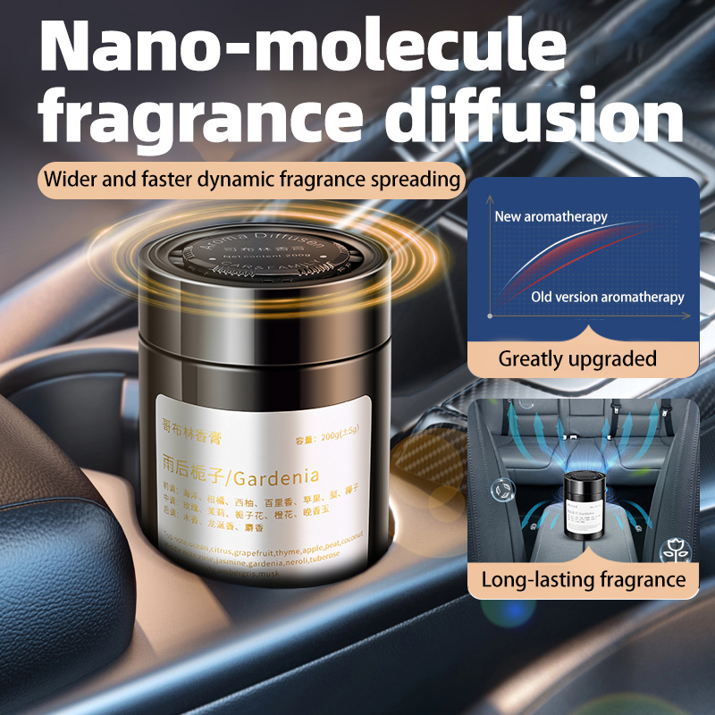 Home Fragrance Best - Auto-Lufterfrischer, Neues Modell Ätherisches Öl für