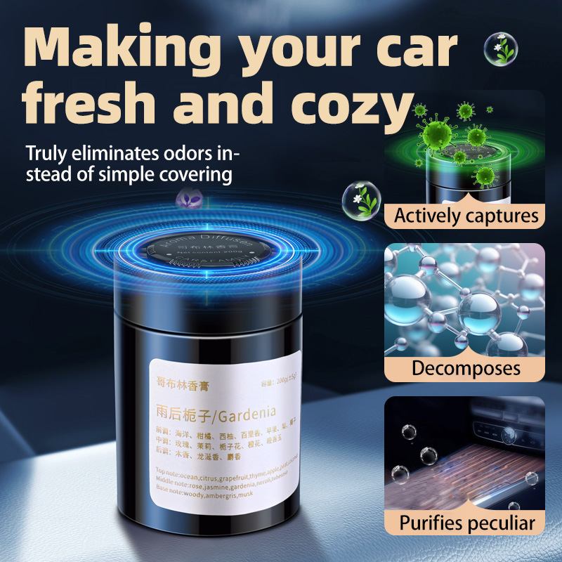 Auto-Lufterfrischer, Neues Mod – Home Fragrance Best Bewertung und Preis