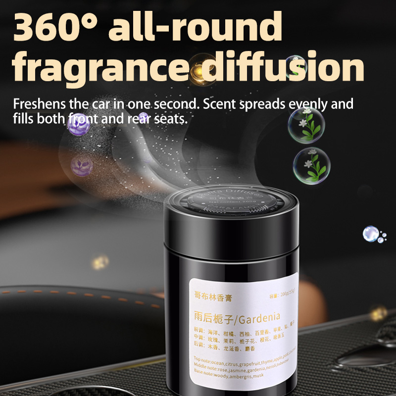 Auto-Lufterfrischer, Neues Mod – Home Fragrance Best Bewertung und Preis